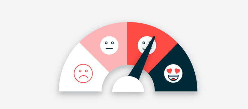 Satisfaction meter showing four emoji faces from sad to happy, with gauge needle pointing towards positive emotions